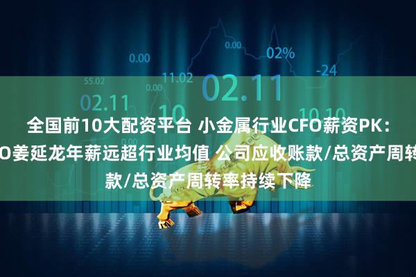 全国前10大配资平台 小金属行业CFO薪资PK：中矿资源CFO姜延龙年薪远超行业均值 公司应收账款/总资产周转率持续下降